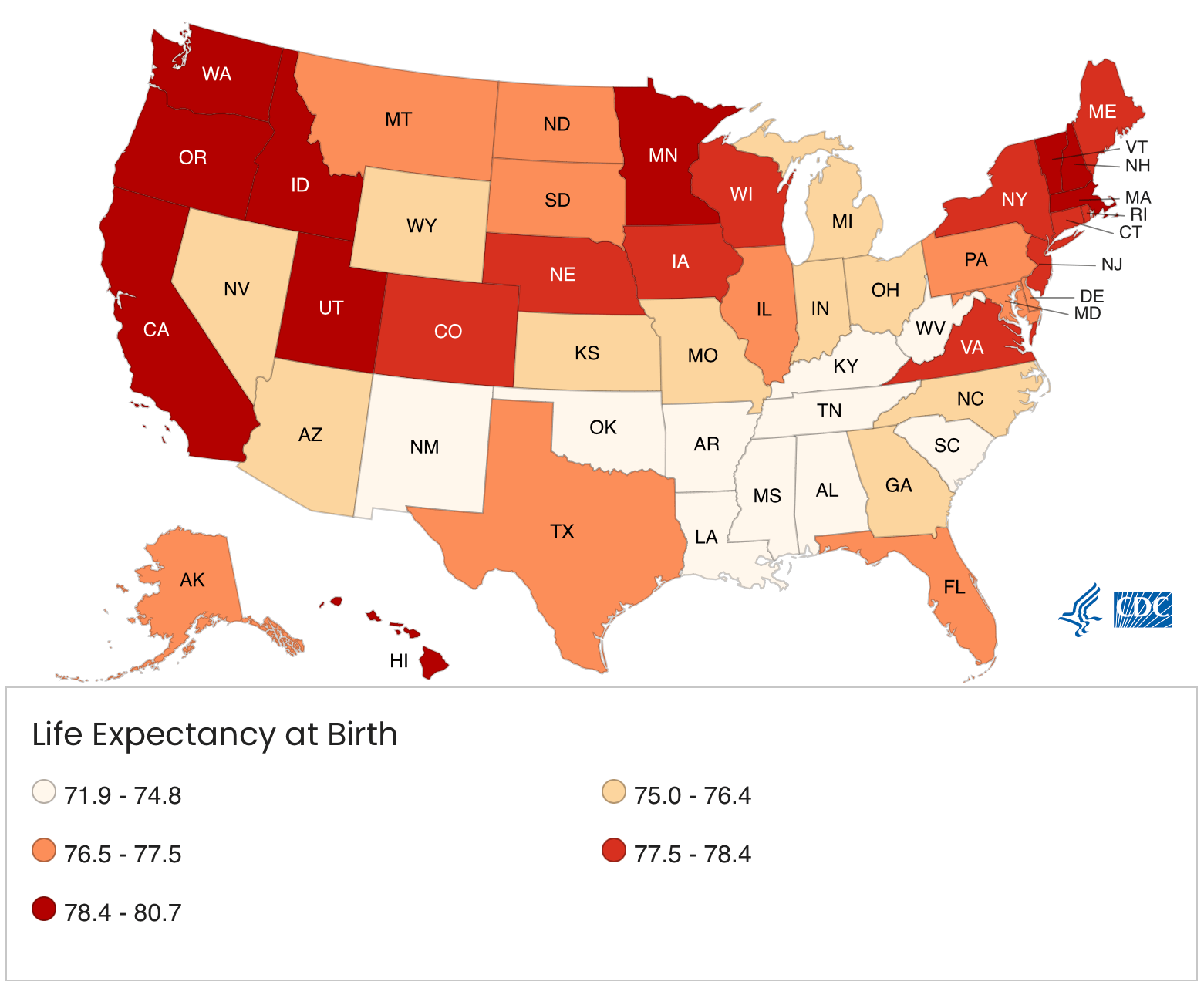 Life expectancy by state in America according to the CDC - Hawaii is the state with the longest life expectancy