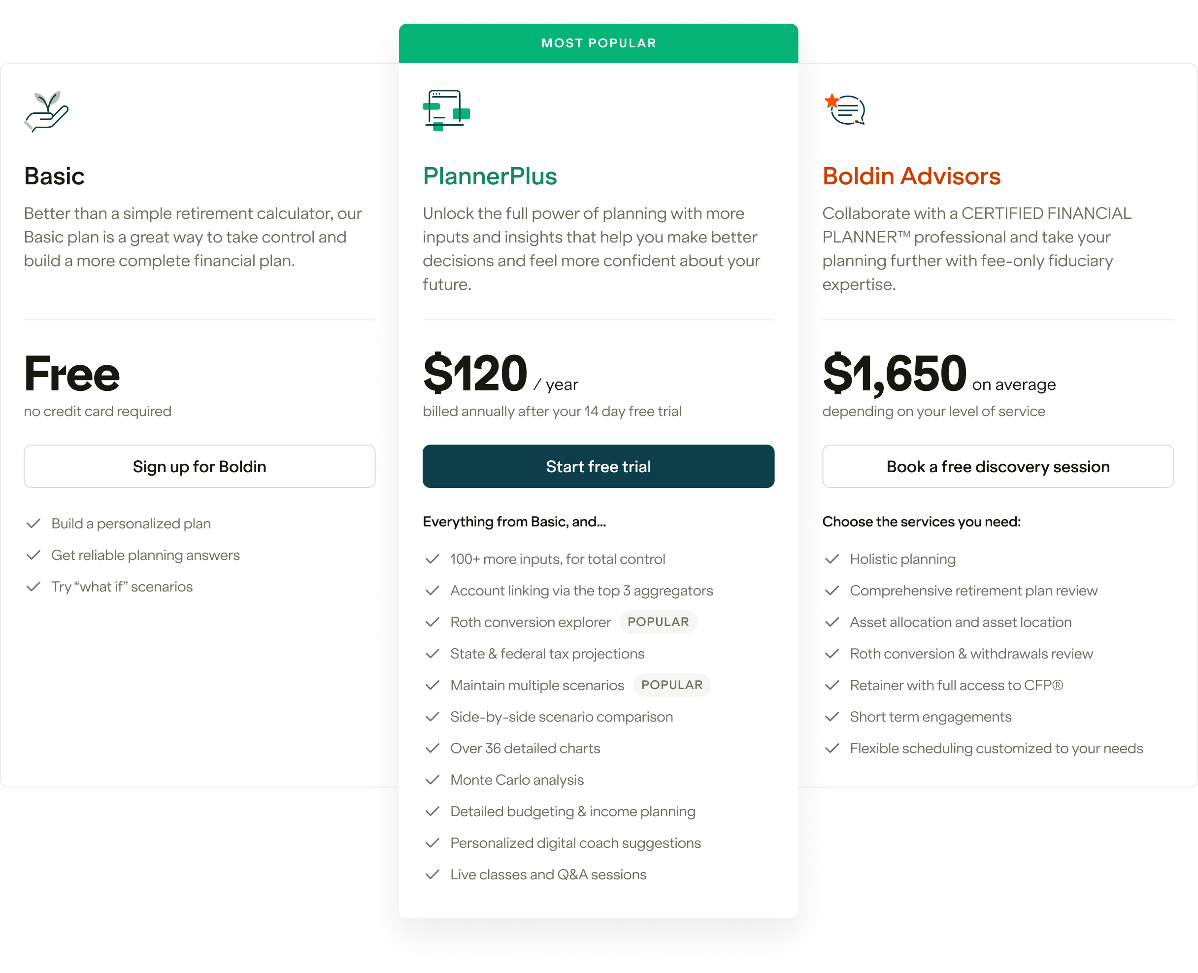 How much does it cost to use Boldin Financial Planner? Basic is free, PlannerPlus is $120/year, Boldin Advisors average $1,650/year