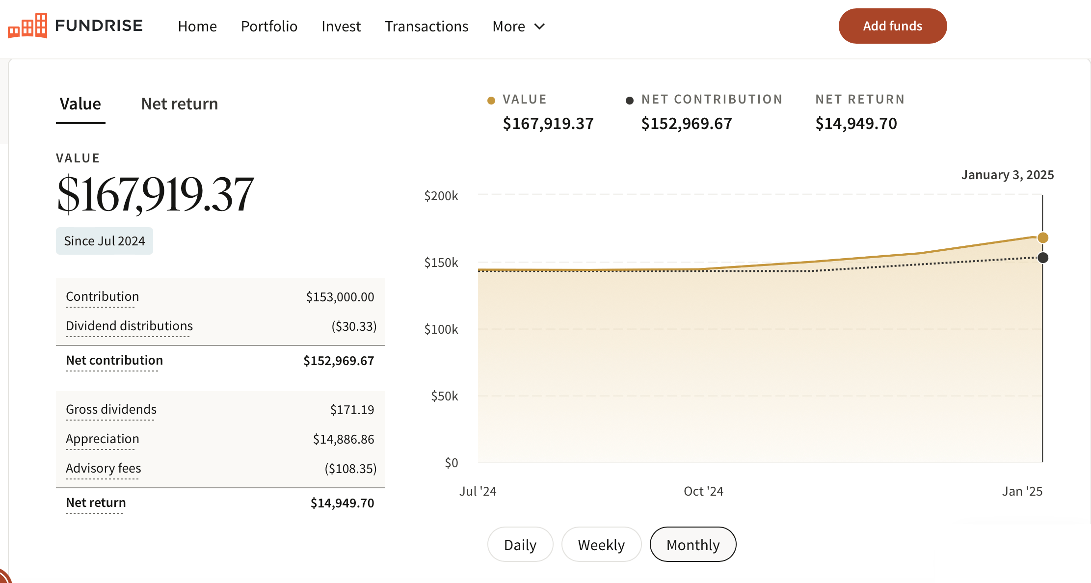 Financial Samurai Fundrise Venture Investment Amount 2025 - Feeling poor as a child can help them grow rich in many ways